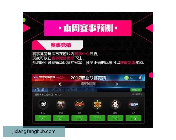 创新体育竞猜游戏玩法解析 全新模式带你玩转赛事预测与奖金挑战