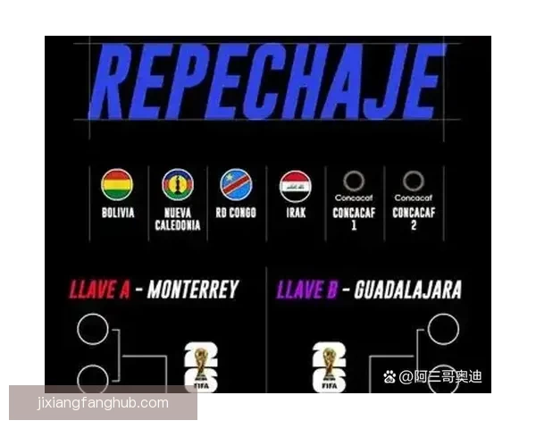 2026世界杯关键赛程比分预测与球队胜负走势分析